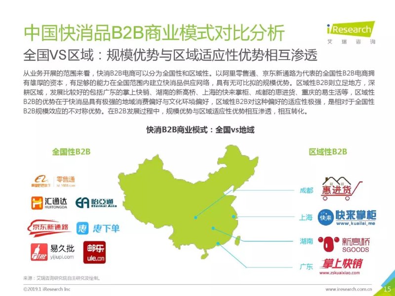 重庆快消品批发