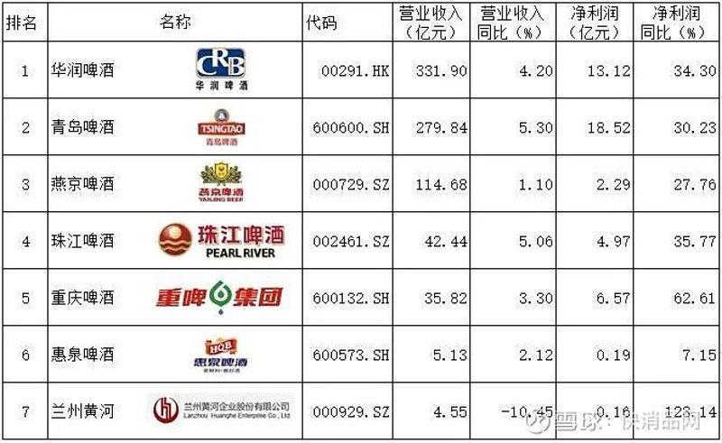 重庆商贸公司的活力之源：供应链优化与市场洞察